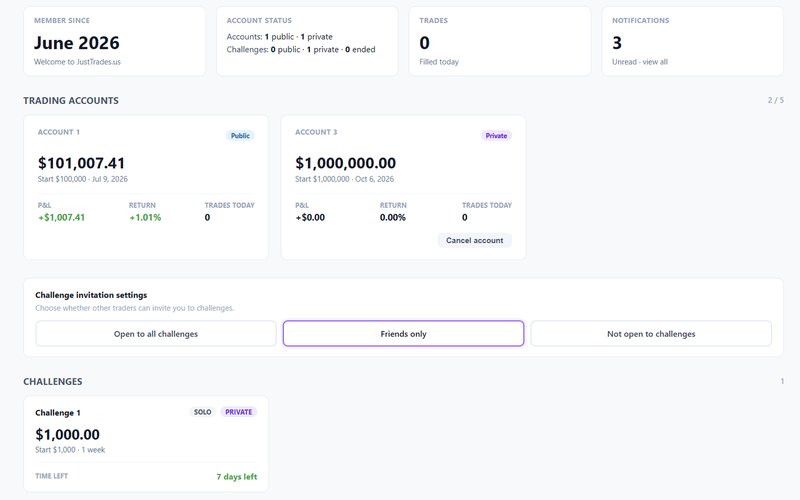 JustTrades trading dashboard
